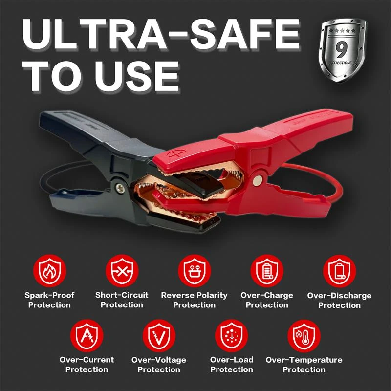 -ultra-safe to use -ultra-safe to use